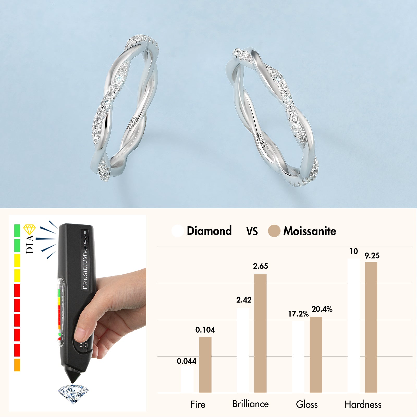 0.33 Carats VVS1 Moissanite Rings for Women 0110