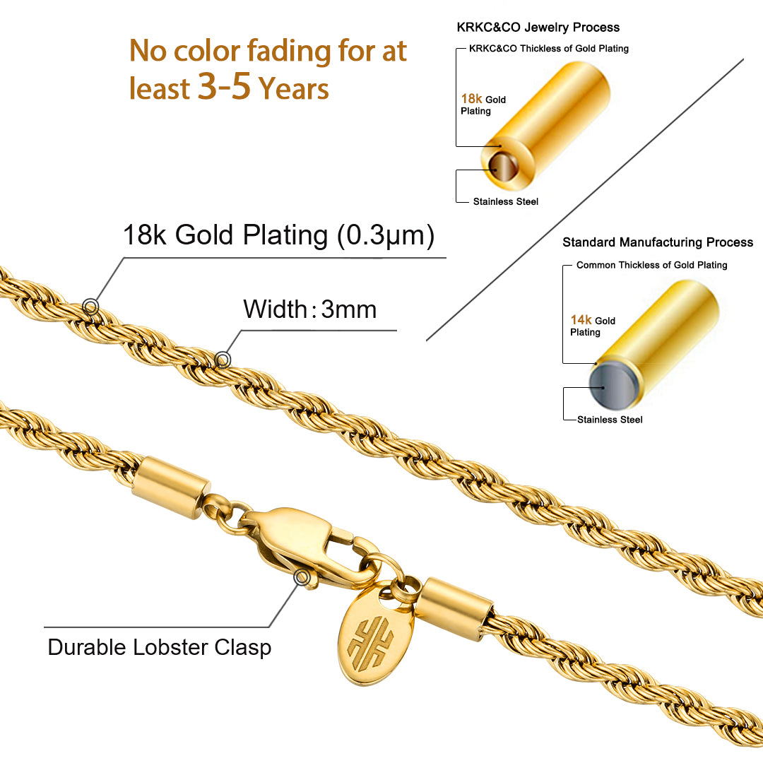 3mm Rope Chain in Stainless Steel with 18K Gold Plated-krkcom